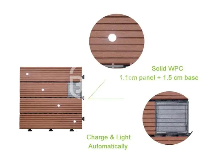 solar light tiles led JIABANG Brand balcony deck tiles