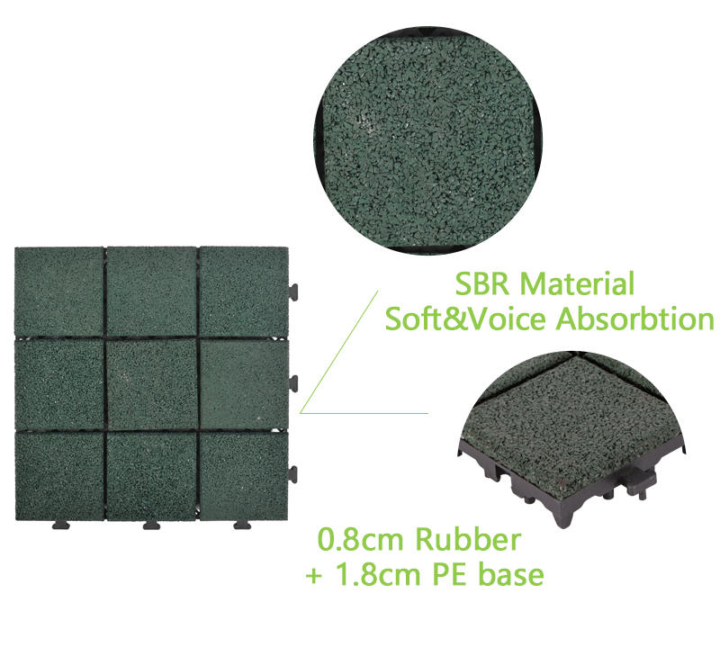 Wholesale outside direct interlocking rubber mats JIABANG Brand