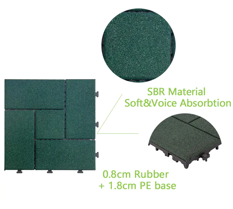 professional rubber mat tiles playground cheap for wholesale