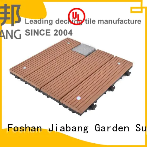JIABANG Brand garden lamp solar light tiles
